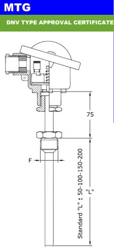 thermocouple-cap-nhiet-dien-termotech-6.png
