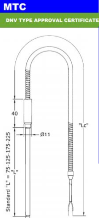 cap-nhiet-dien-cach-dien-thermocouple-termotech.png