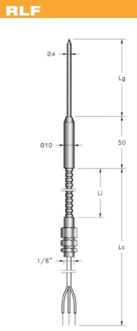 resistance-thermometer-nhiet-ke-dien-tro-termotech-1.png