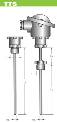 thermocouple-cap-nhiet-dien-termotech.png